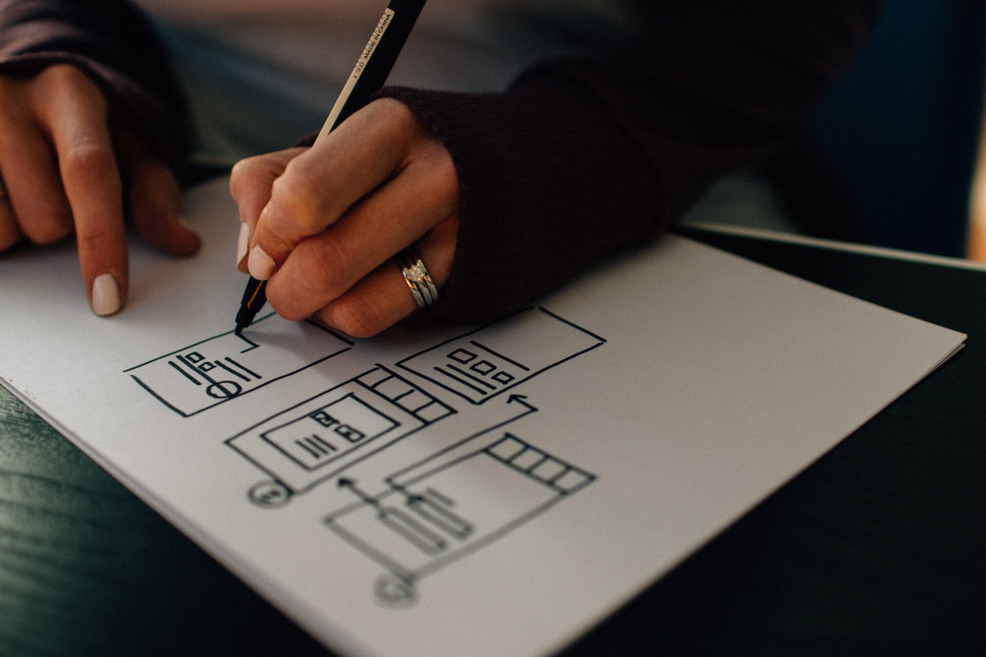 Why Marketers Use Interactive Media to Boost Engagement and Conversions image